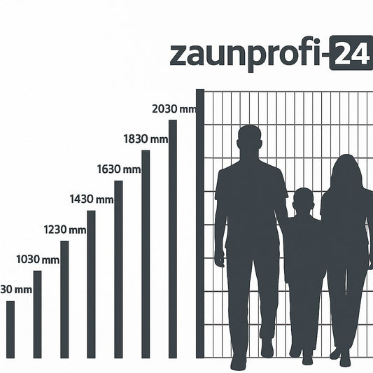 Doppelstabmatte 6/5/6 mm - anthrazit RAL 7016 - 2510 mm Länge
